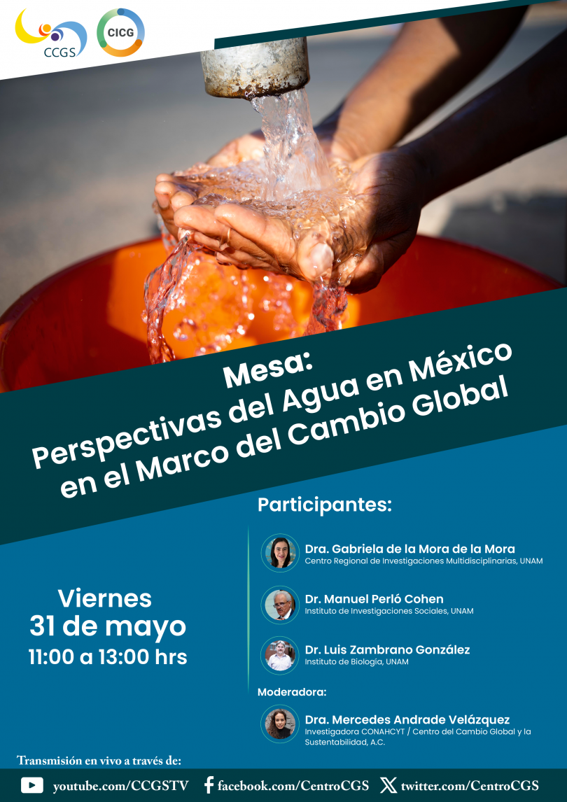 Perspectivas del agua en México en el marco del cambio global