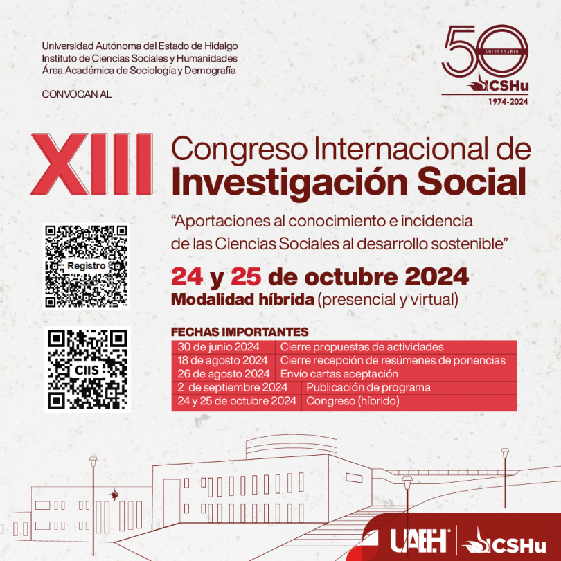 XIII Congreso Internacional de Investigación Social